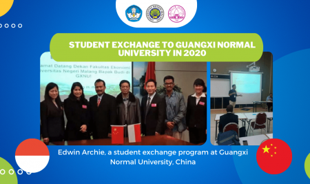 Student Exchange Program at Guangxi Normal University, China